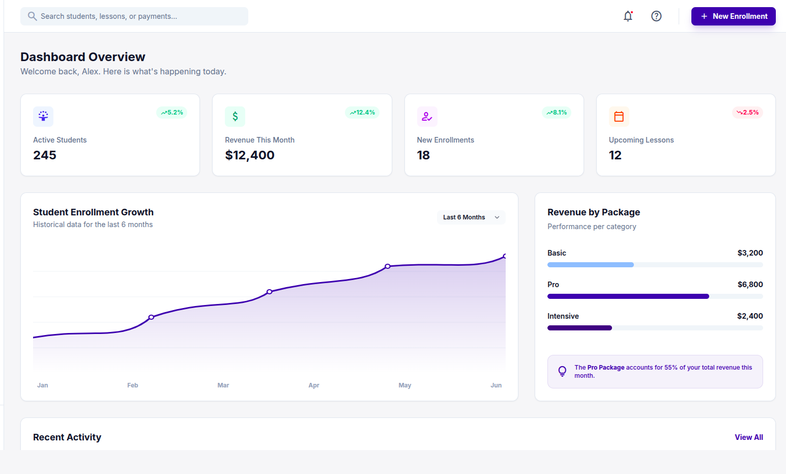 E-commerce Platform